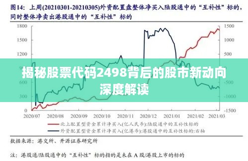 揭秘股票代码2498背后的股市新动向深度解读