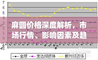 麻圆价格深度解析，市场行情、影响因素及趋势预测