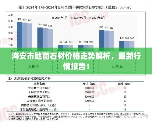 海安市地面石材价格走势解析，最新行情报告！