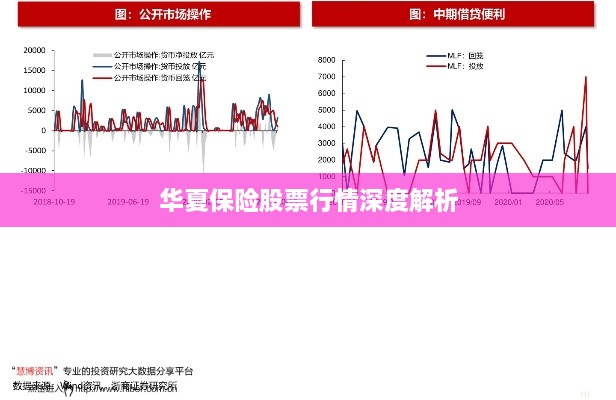 华夏保险股票行情深度解析