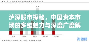 泸深股市探秘，中国资本市场的多维魅力与深度广度解析