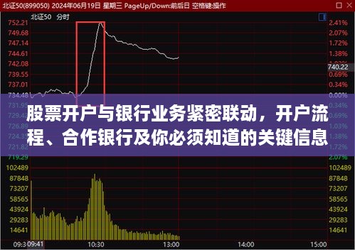 股票开户与银行业务紧密联动，开户流程、合作银行及你必须知道的关键信息