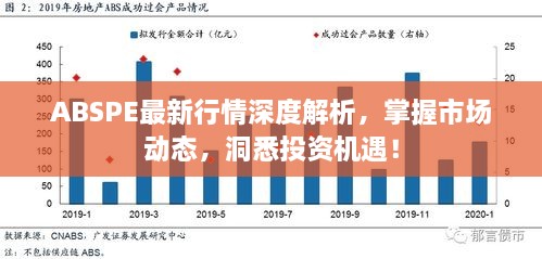 ABSPE最新行情深度解析，掌握市场动态，洞悉投资机遇！