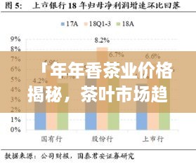 「年年香茶业价格揭秘，茶叶市场趋势与定位深度剖析」