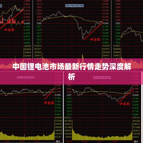 中国锂电池市场最新行情走势深度解析