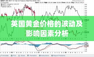 英国黄金价格的波动及影响因素分析