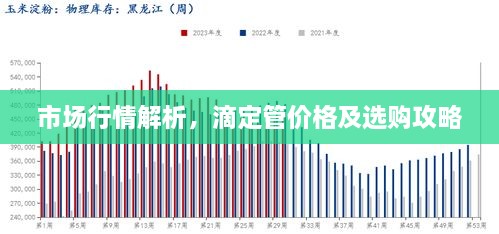 市场行情解析，滴定管价格及选购攻略