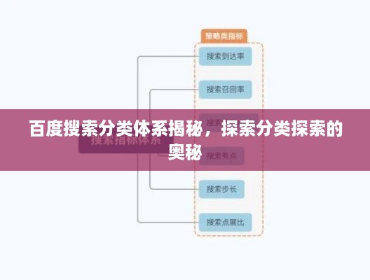 百度搜索分类体系揭秘，探索分类探索的奥秘