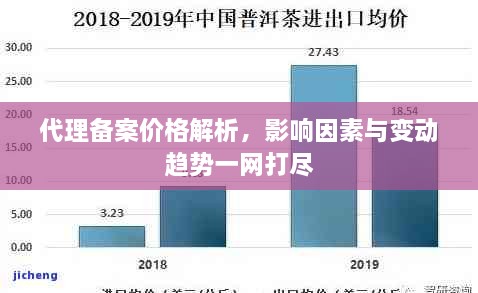 代理备案价格解析，影响因素与变动趋势一网打尽