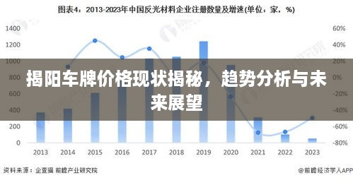 揭阳车牌价格现状揭秘，趋势分析与未来展望