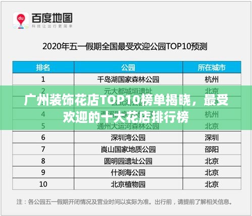 广州装饰花店TOP10榜单揭晓，最受欢迎的十大花店排行榜