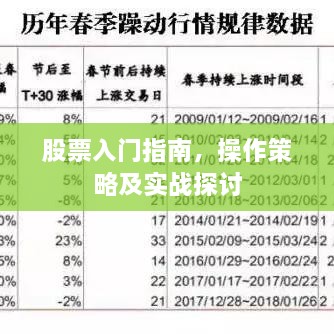 股票入门指南，操作策略及实战探讨