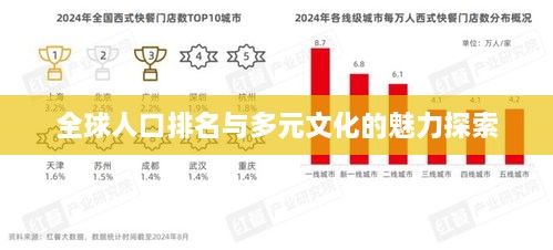 全球人口排名与多元文化的魅力探索