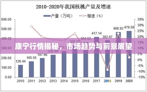 2025年1月22日 第7页