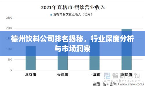 德州饮料公司排名揭秘，行业深度分析与市场洞察