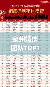 泉州婚庆团队TOP10榜单揭晓，热门团队排名及特色一网打尽