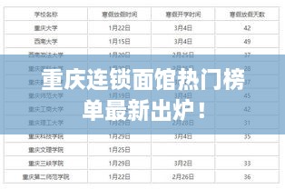 重庆连锁面馆热门榜单最新出炉！