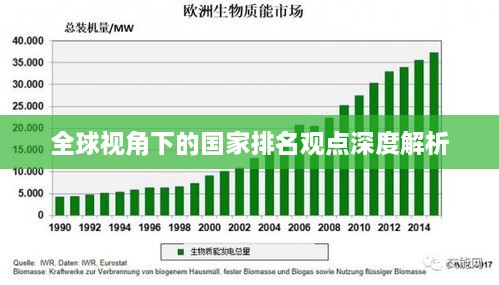 全球视角下的国家排名观点深度解析