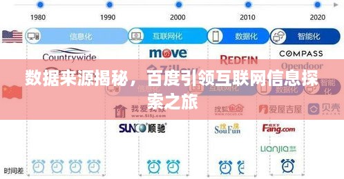 数据来源揭秘，百度引领互联网信息探索之旅
