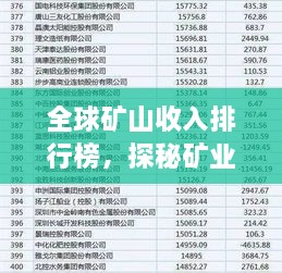 全球矿山收入排行榜，探秘矿业巨头财富之源