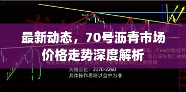 最新动态，70号沥青市场价格走势深度解析