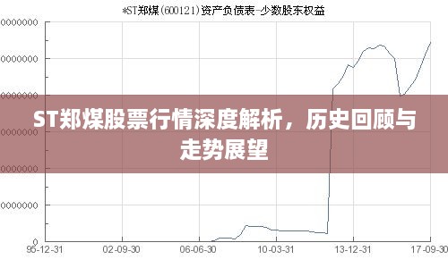 ST郑煤股票行情深度解析，历史回顾与走势展望