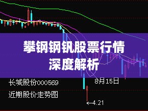 攀钢钢钒股票行情深度解析