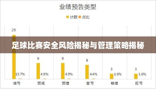 足球比赛安全风险揭秘与管理策略揭秘