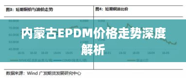 内蒙古EPDM价格走势深度解析