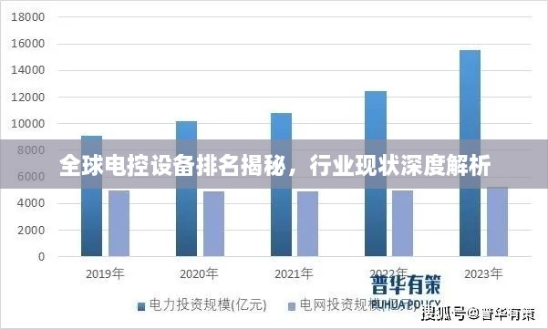 全球电控设备排名揭秘，行业现状深度解析