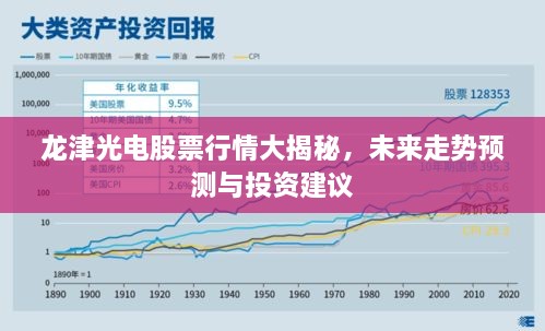 龙津光电股票行情大揭秘，未来走势预测与投资建议