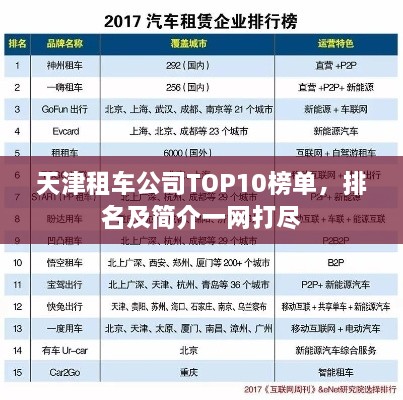 天津租车公司TOP10榜单，排名及简介一网打尽