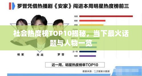 社会热度榜TOP10揭秘，当下最火话题与人物一览