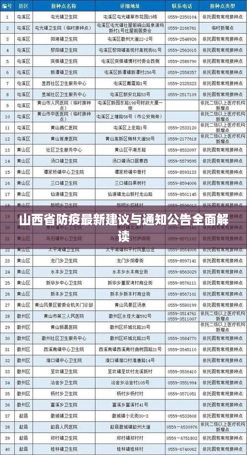 山西省防疫最新建议与通知公告全面解读