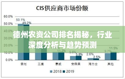 德州农资公司排名揭秘，行业深度分析与趋势预测