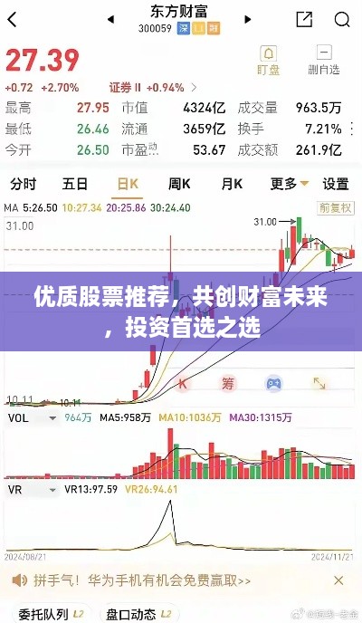 优质股票推荐，共创财富未来，投资首选之选