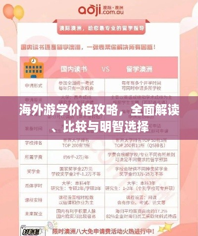 海外游学价格攻略，全面解读、比较与明智选择