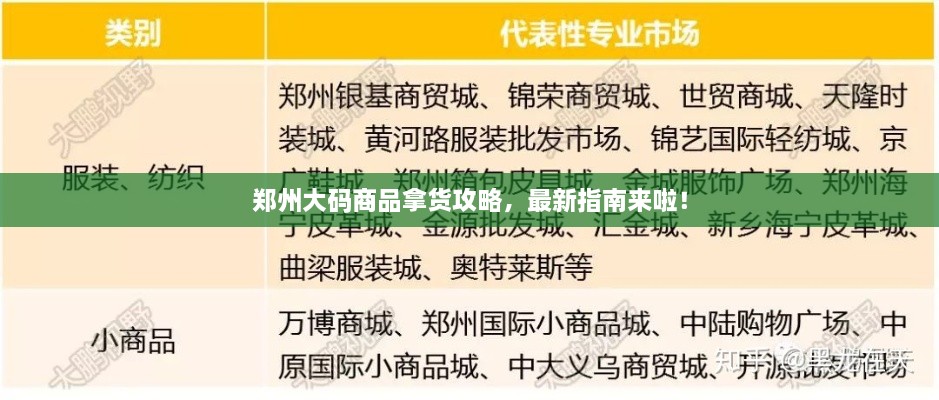 郑州大码商品拿货攻略，最新指南来啦！